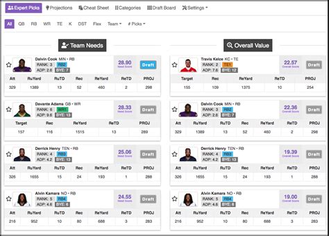2021 nba mock draft simulator.